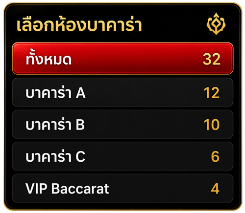 เลือกห้องบาคาร่า